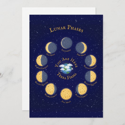 Cheese Moon Whimsical Lunar Phases Chart Kaart (Voorkant / Achterkant)