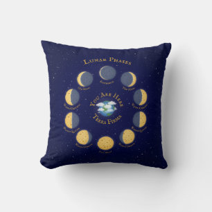 Cheese Moon Whimsical Lunar Phases Chart Kussen