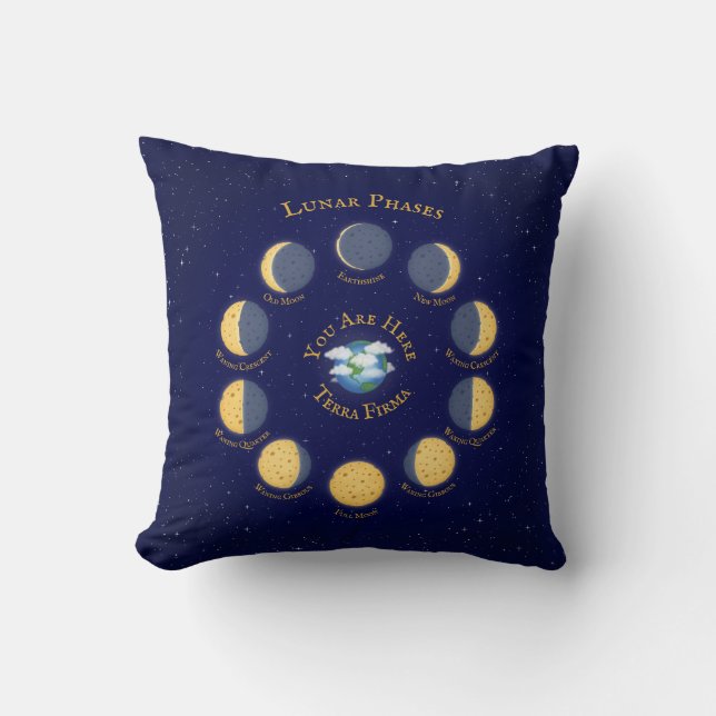 Cheese Moon Whimsical Lunar Phases Chart Kussen (Voorkant)