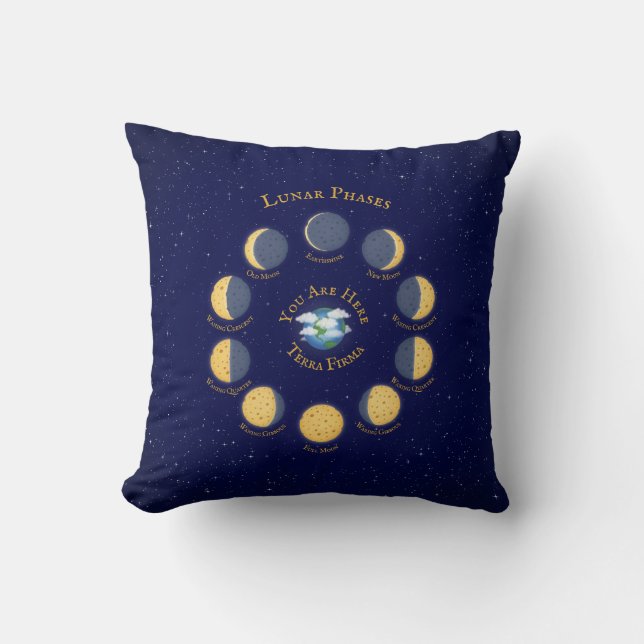 Cheese Moon Whimsical Lunar Phases Chart Midnight Kussen (Voorkant)