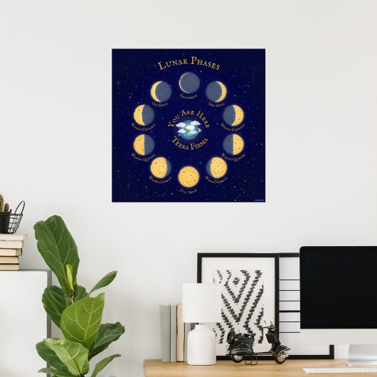 Cheese Moon Whimsical Lunar Phases Chart Poster (Thuiskantoor)
