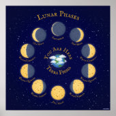 Cheese Moon Whimsical Lunar Phases Chart Poster (Voorkant)