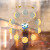 Cheese Moon Whimsical Lunar Phases Chart Science Raamsticker (Vel 2)