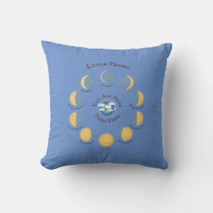 Cheese Moon Whimsical Lunar Phases Chart Sky Blue Kussen