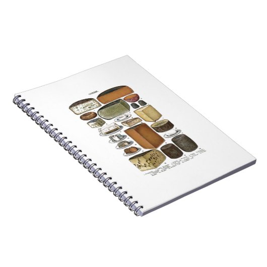 Cheese Notitieboek (Rechterzijde)