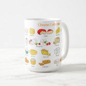 Cheese Please! Koffiemok (Voorkant rechts)