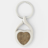 Cheetah Print Sleutelhanger (Voorkant)