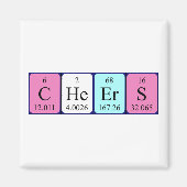 Cheets periodieke word magnet (Voorkant)