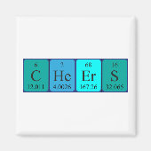 Cheets periodieke word magnet (Voorkant)