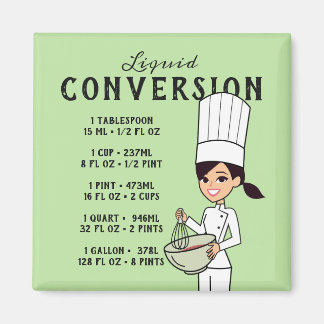 Chef Cartoon Magnetische Liquids Convertion Chart Magneet
