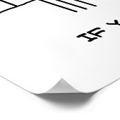 Chef in Restaurant niet op Cartoon Poster (Hoek)