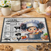 Chef Kooktemperatuur Glas Snijplank