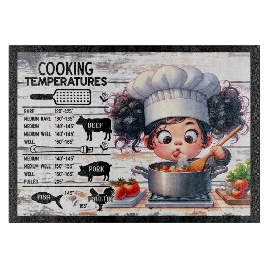 Chef Kooktemperatuur Glas Snijplank  (Voorkant)
