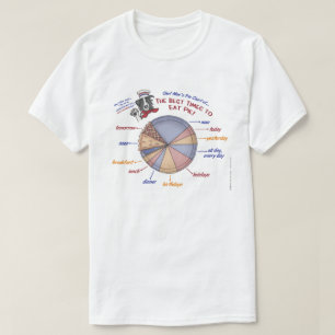 Chef Moe's Pie Chart Basic T-shirt