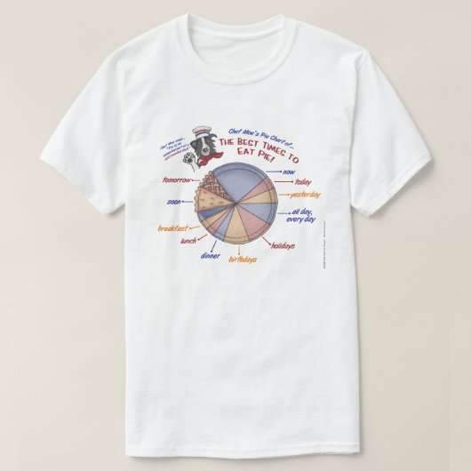 Chef Moe's Pie Chart Basic T-shirt (Design voorkant)