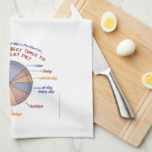 Chef Moe's Pie Chart Kitchen Towel Theedoek (Quarter Fold)