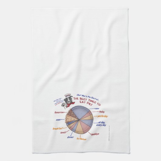 Chef Moe's Pie Chart Kitchen Towel Theedoek (Verticaal)
