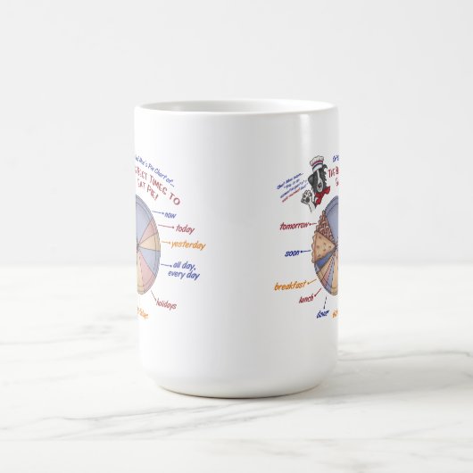 Chef Moe's Pie Chart Mok (Center)