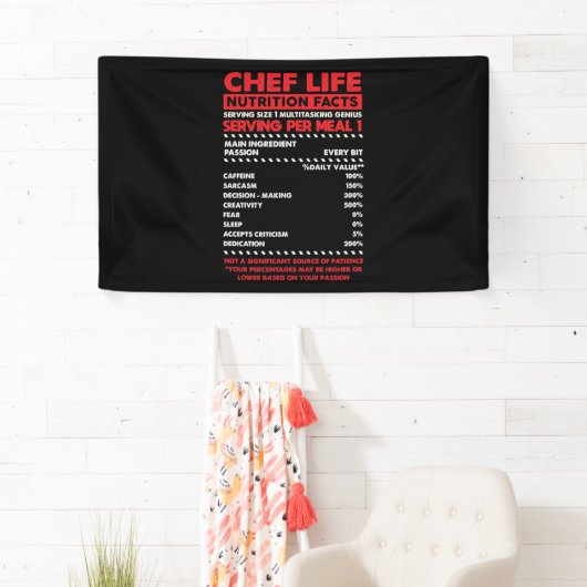 Chef Nutrition Facts Spandoek (Insitu)