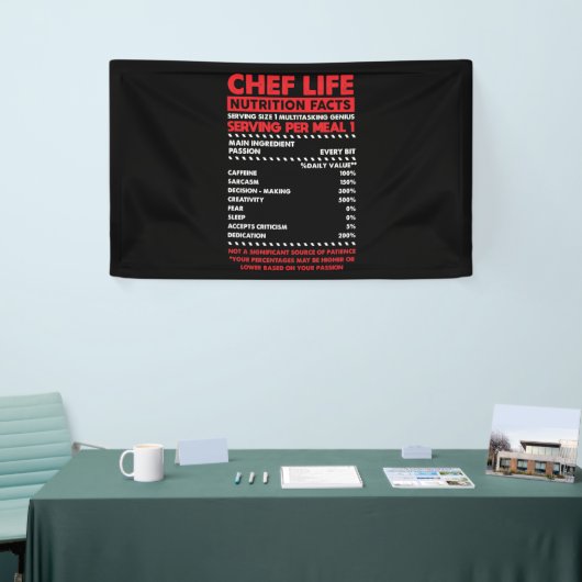 Chef Nutrition Facts Spandoek (Beurs)