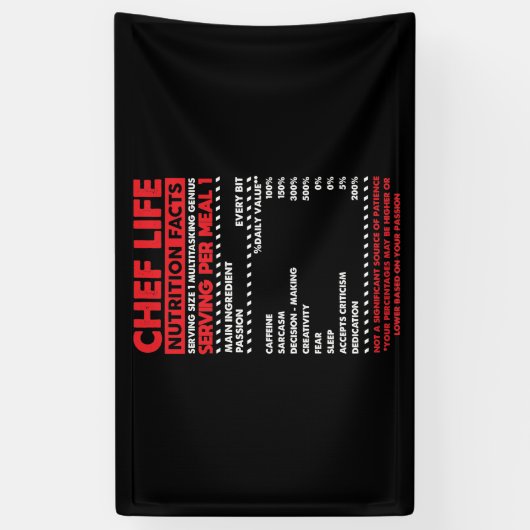 Chef Nutrition Facts Spandoek (Verticaal)