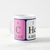 Chef periodieke mok woord (Voorkant links)