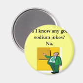chem1.jpg magneet (Voorkant / Achterkant)