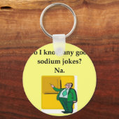 chem1.jpg sleutelhanger (Voorkant)
