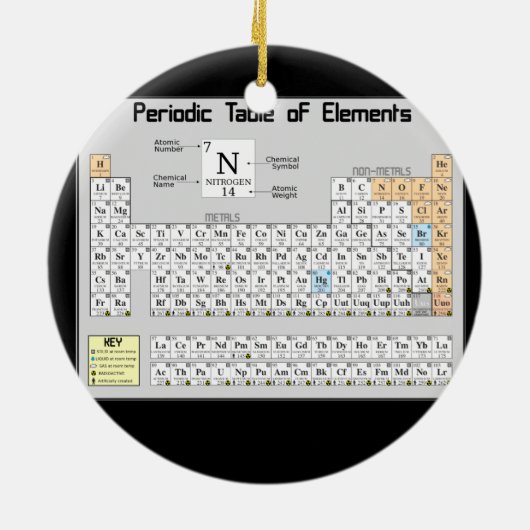 Chem-Periodic Element table- Ornament (Achterkant)