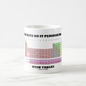 Chemici doen het regelmatig met tabellen koffiemok (Center)