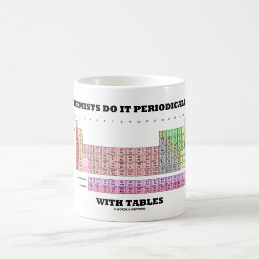 Chemici doen het regelmatig met tabellen koffiemok (Center)