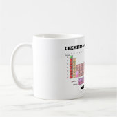 Chemici doen het regelmatig met tabellen koffiemok (Links)