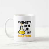 Chemici hebben alle oplossingen koffiemok (Links)