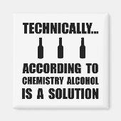 Chemie Alcoholoplossing Magneet (Voorkant)