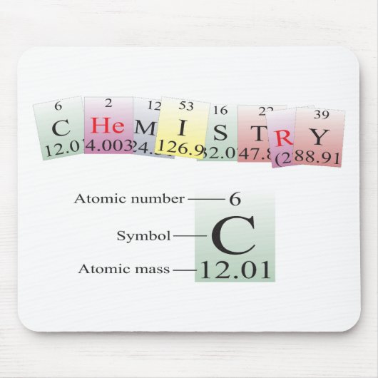 Chemie, gespeld met elementen muismat (Voorkant)