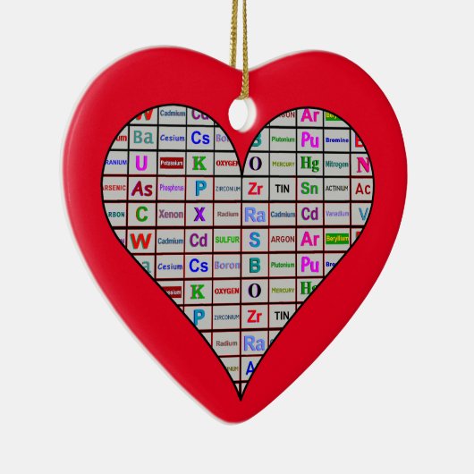 Chemie Hart Elementen Keramisch Ornament (Rechts)