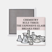chemie : het open glas breekt eerst magneet (Voorkant / Achterkant)