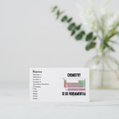 Chemie is zo fundamenteel (periodieke tabel) visitekaartje (Staand voorkant)