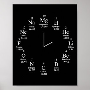 Chemie Klok  Poster