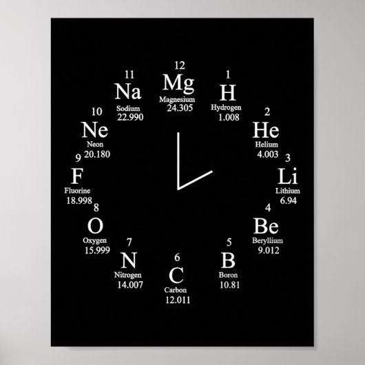 Chemie Klok  Poster (Voorkant)