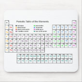 Chemie Muismat (Voorkant)