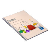 Chemie Notitieboek (Rechterzijde)