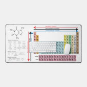 Chemie Periodieke Tabel Cafeïne Molecuul Bureaumat (Keyboard & Muis)