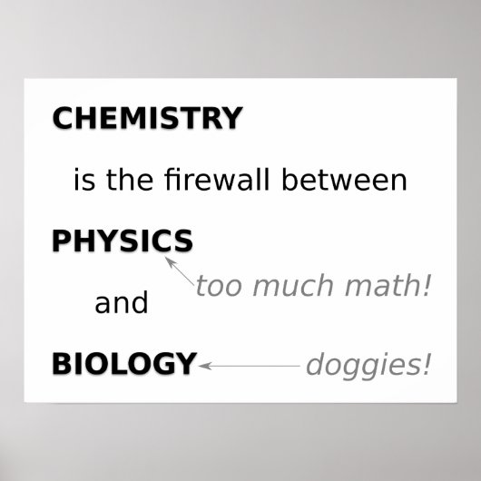 Chemie Poster
