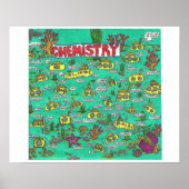 Chemie Poster (Voorkant)