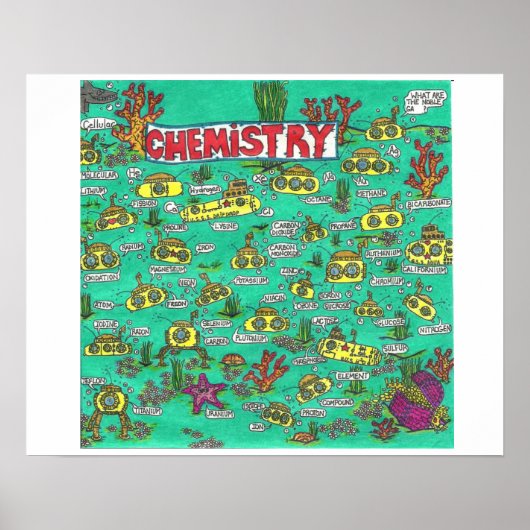 Chemie Poster (Voorkant)