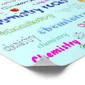 chemie-stenen! poster (Hoek)