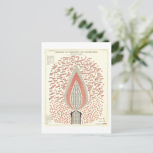 Chemie van vuur  illustratie briefkaart (Staand voorkant)