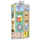 Chemie Wetenschap  Illustratieset Heupfles (Rechts)