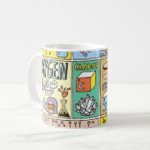 Chemie Wetenschap Illustratieset Koffiemok (Voorkant links)